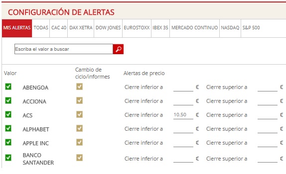 Configuraci&oacute;n de alertas